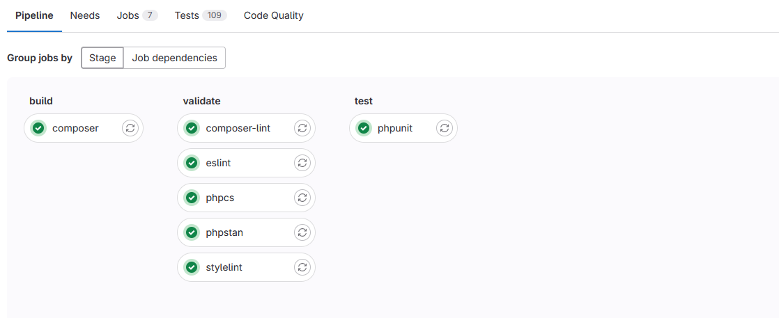 Default pipeline